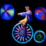teatro de imagenes definicion caracteristicas y ejemplos