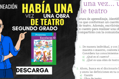 teatro de la educacion conceptos y aplicaciones esenciales