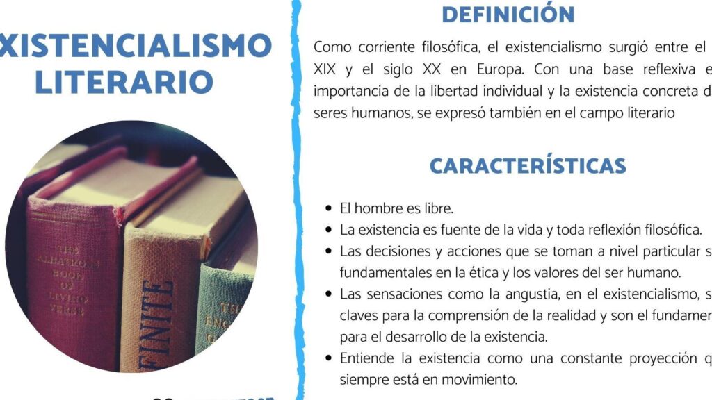 teatro del absurdo definiciones y caracteristicas esenciales