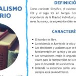 teatro del absurdo definiciones y caracteristicas esenciales