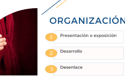 teatro epico caracteristicas esenciales y su descubrimiento