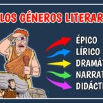 teatro epico definicion y caracteristicas principales