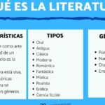 temas recurrentes en las obras teatrales de la antiguedad