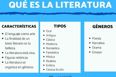 temas recurrentes en las obras teatrales de la antiguedad