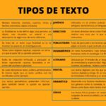 tipos de teatro contemporaneo descubre su variedad y estilos