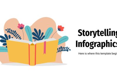 uso de tecnicas de narracion en escena para contar historias